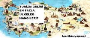 Turizm Kavramı ve Turizmin Ekonomik Açıdan Olumlu Etkileri