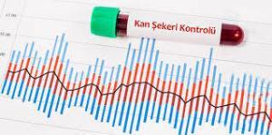 Sabahları Kan Şekeri Düşüklüğünün Nedenleri