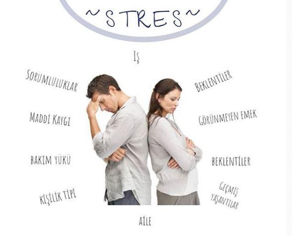stres yönetimi kalp sağlığını nasıl etkiler