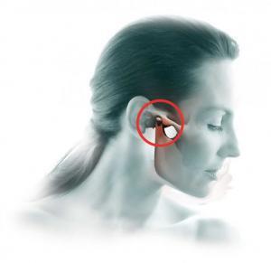 TME (Temporomandibular Eklem) Bozuklukları
