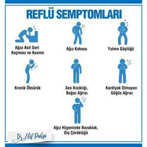 Mide Ekşimesi mi Yoksa Kalp Krizi mi?