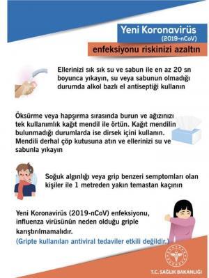 Baharda Sıcaklıkların Artması Koronavirüs Salgınını Yavaşlatır mı?