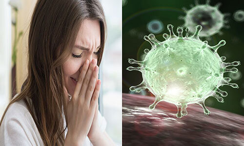 Astımı Olanların Coronavirüs (Covid-19)  Hakkında Bilmesi Gerekenler