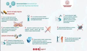 Korona Virüs Kapsamında İş Yerlerinde Alınması Gereken Önlemler