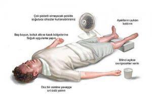 Sıcaklık Artışının Vücuttaki Etkileri Nelerdir?