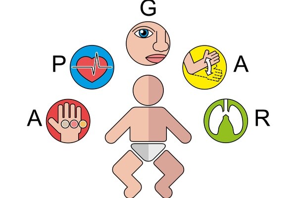 Doğum Kusurlarının Teşhisinde Tanısal Testler ve Tedavi Şekilleri