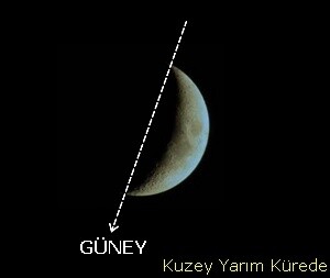 Güneş, Ay, Yıldız ve Gezegenler ile Nasıl Yön Bulunur?