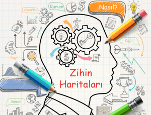 Zihin Haritalama: Tanımı, Tarihi ve Oluşturulması