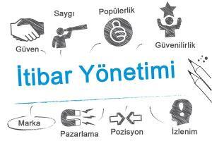 İtibar Yönetimi (ORM) Nedir?
