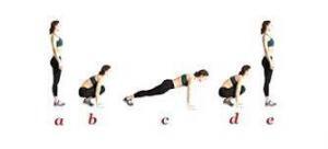 Egzersizde Burpee Hareketi