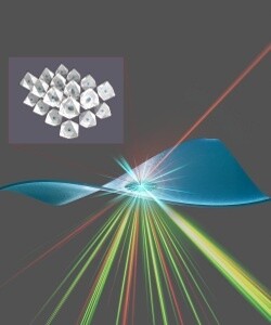 Nanoteknoloji Odaklı Güneş Pilleri
