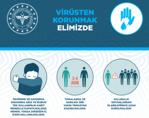 Takviyeler ve COVID-19 Bağışıklığı