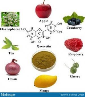 Quercetin Kaslar İçin İyi Bir Anti-İnflamatuar, Antioksidandır