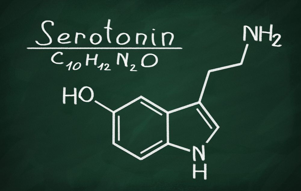 Nöropsikiyatrik Bozukluklarda Serotonin
