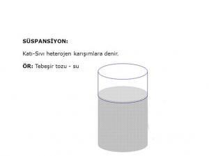 Heterojen ve Homojen Karışımlar