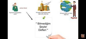 Feynman Tekniği Nedir ve Bu Teknikle Nasıl Öğrenilir?