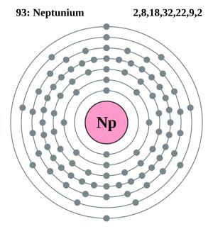 Neptünyum Nedir?