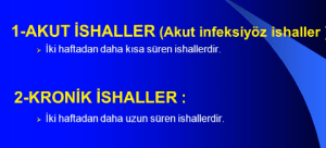 Safra Asidi İshali, Nedenleri ve Tedavi Şekilleri
