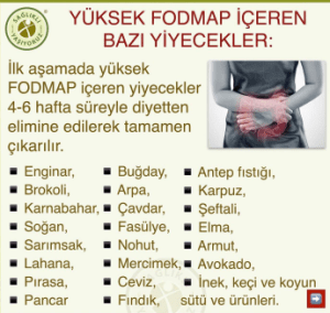 Karbonhidrat İntoleransı, Belirtiler ve Mücadele Yolları