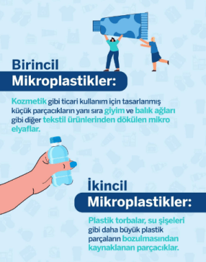Mikroplastikler İnsan Sağlığını Nasıl Etkiler, Zararları Nasıl Azaltılabilir?
