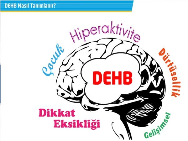 DEHB Nedir? Belirtileri, Nedenleri, Tanı, Tedavi ve Önleme